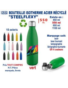 Idées cadeaux d'entreprise : goodies et coffrets pour chaque budget